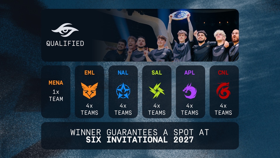 ontdek de spanning van league of legends in de esports nations cup 2026, waar teams strijden om de ultieme esports-titel in een epische wereldwijde competitie.