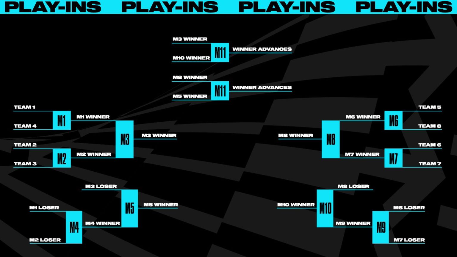 ontdek de beste strategieën en nieuwste toernooien in de wereld van lol esports. blijf op de hoogte van competities, teams en tips om je game te verbeteren.