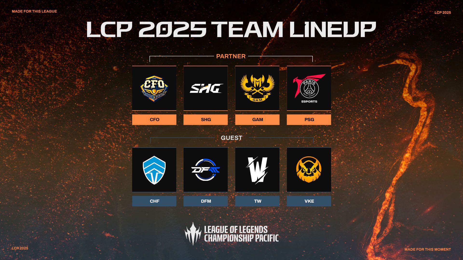 ontdek de beste strategieën en spannende momenten in de wereld van league of legends esports. blijf op de hoogte van toernooien, teams en gameplay-analyse.