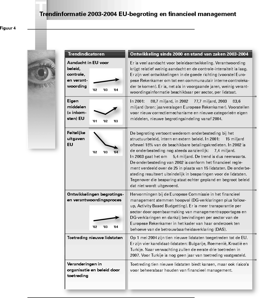 ontdek hoe u meerdere betalingsvertragingen efficiënt kunt beheren en voorkomen met praktische tips en strategieën.
