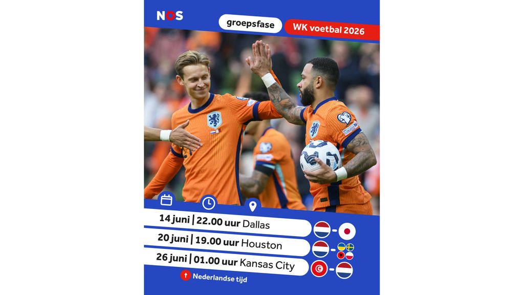 volg de spannende wk 2026 wedstrijd tussen noorwegen en senegal, met live updates, analyses en hoogtepunten van deze internationale confrontatie.