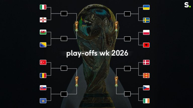 bekijk de voorspelling voor de wk 2026 wedstrijd tussen oezbekistan en colombia. ontdek analyses, kansen en verwachte resultaten voor dit spannende duel.