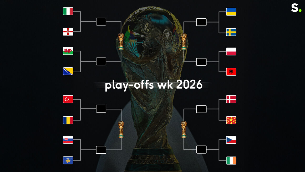 bekijk de voorspelling voor de wk 2026 wedstrijd tussen oezbekistan en colombia. ontdek analyses, kansen en verwachte resultaten voor dit spannende duel.