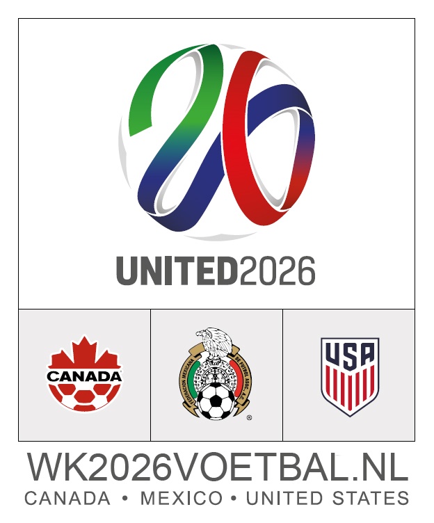 mexico wk 2026: belangrijke updates, nieuws en alles wat je moet weten over het wereldkampioenschap voetbal in mexico.