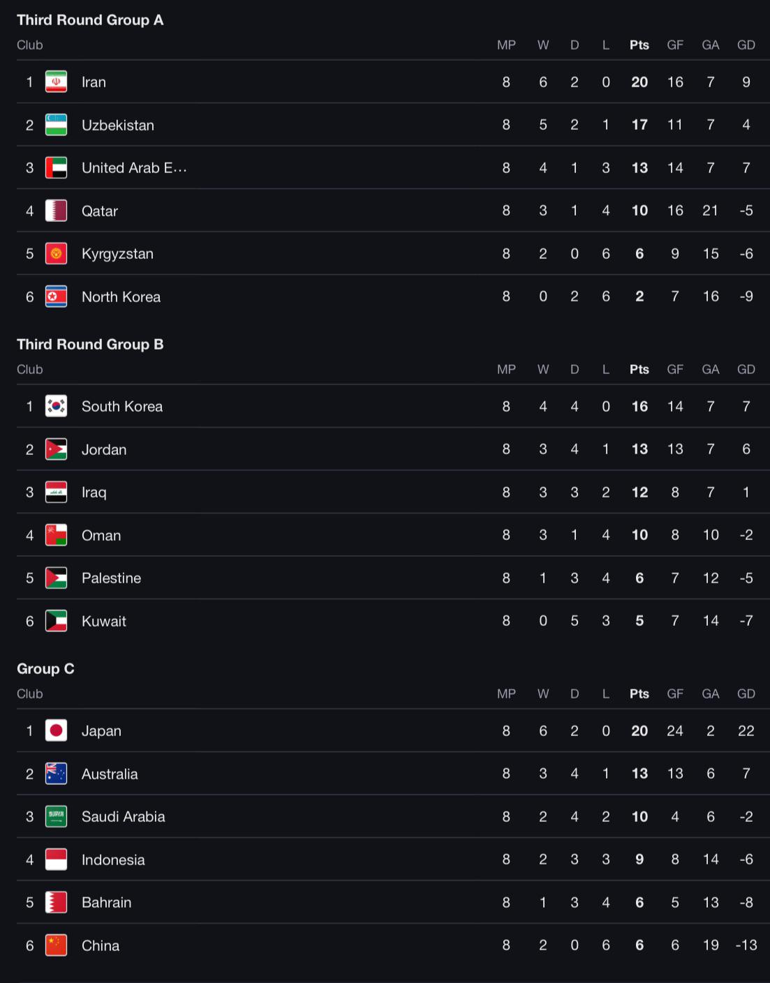 ontdek de voorspelling voor de wedstrijd zuid-afrika tegen zuid-korea tijdens het wk 2026. analyse, verwachte uitslagen en belangrijke spelers in dit spannende duel.