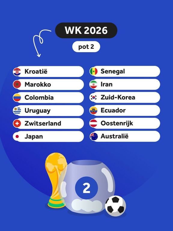 ontdek alles wat je moet weten over de wereldcup 2026, inclusief data, locaties, teams en belangrijke updates.