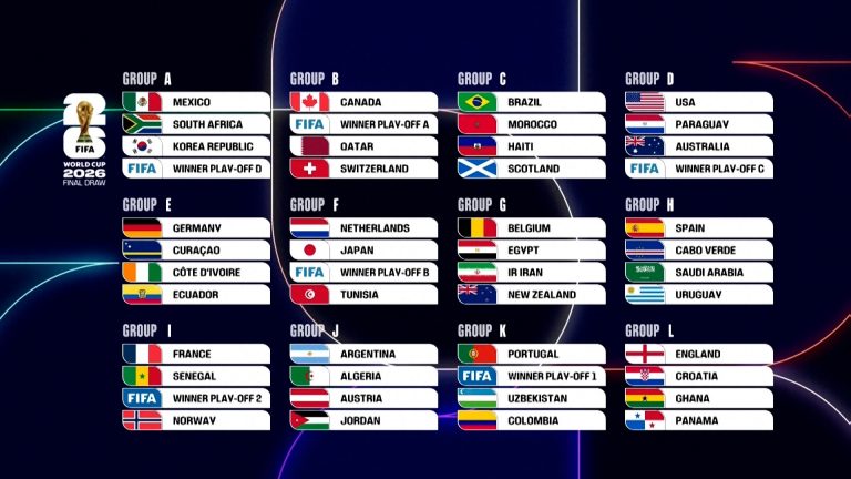 ontdek de steden van het wk 2026 en de redenen waarom ze zijn gekozen als gaststeden voor dit spannende voetbaltoernooi.