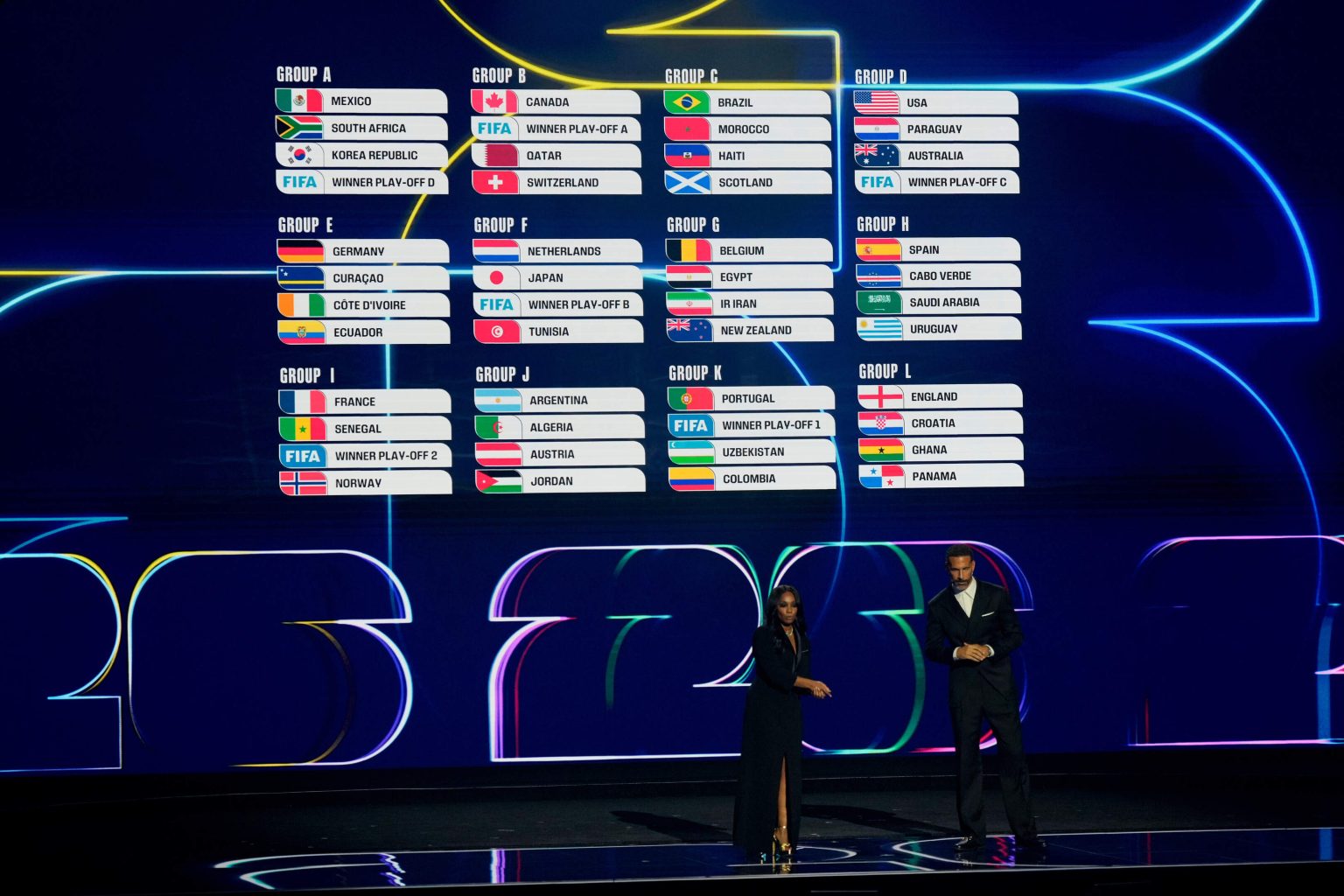 ontdek alles over de locatie en verwachtingen van het wk voetbal 2026, inclusief geplande stadions, deelnemende landen en voorspellingen voor het toernooi.