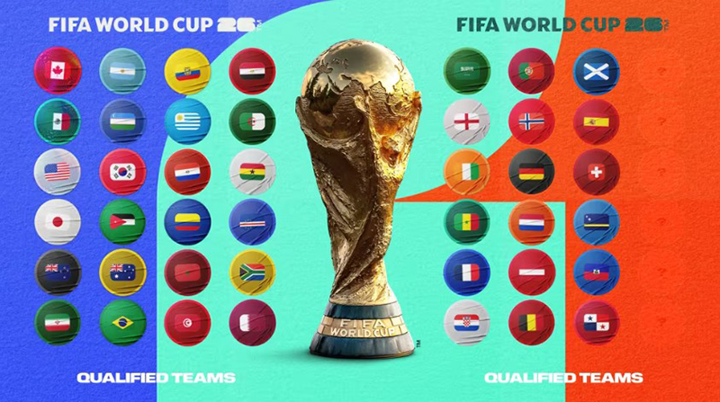 wk voetbal la 2026: alles wat je moet weten over het wereldkampioenschap voetbal in los angeles 2026, inclusief teams, wedstrijden en nieuws.